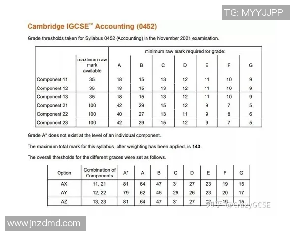 IG在世界大师赛积分榜上以79分稳居第一位置引发关注